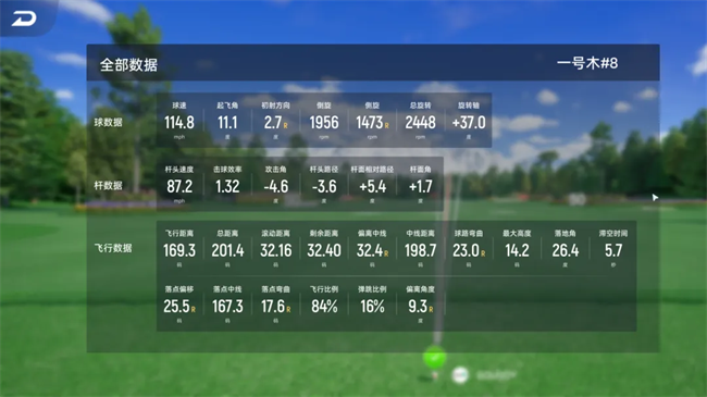 衡泰信GOLFJOY 20 正式发布革新高尔夫模拟新体验(图3)