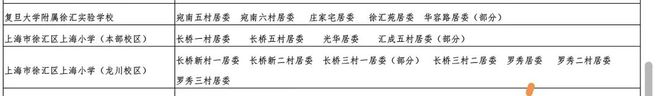 ®海上清和玺 海上清和玺官方售楼处发布：全新生活方式(图14)
