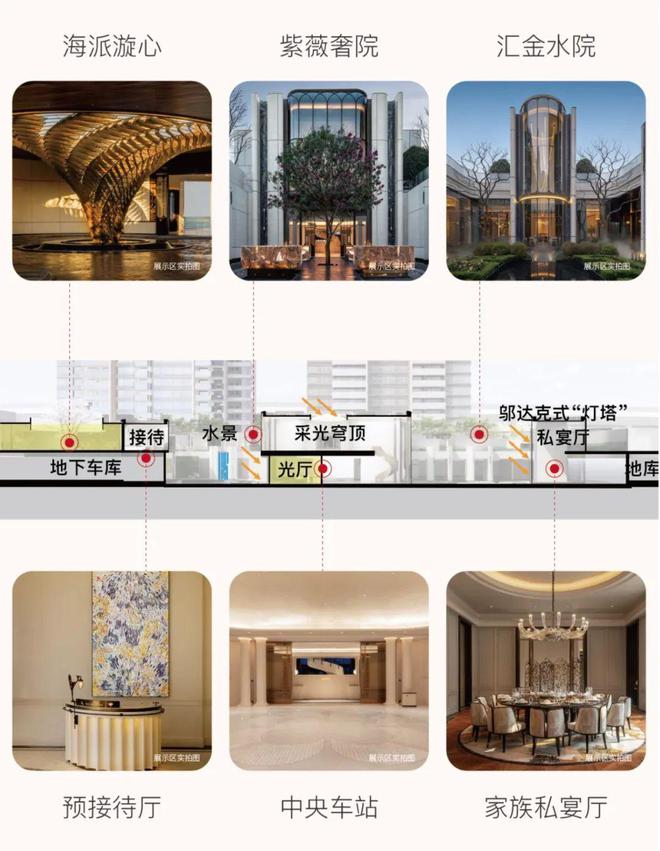 ®海上清和玺 海上清和玺官方售楼处发布：全新生活方式(图21)