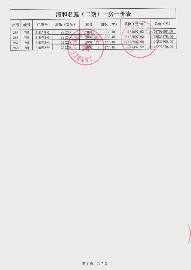 2025海上清和玺售楼处官方网站-百度百科-海上清和玺-上海房天下(图15)
