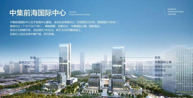 ☎‍ 2025聚焦 ꦿ℘@中集前海国际官方售楼处发布：未来生活新篇章(图3)