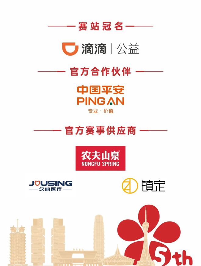 新鲜出炉！2025“红气球挑战赛”（郑州站）竞赛规程